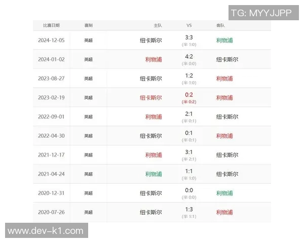 深入解析足球亚盘投注策略与技巧助你赢得比赛胜利